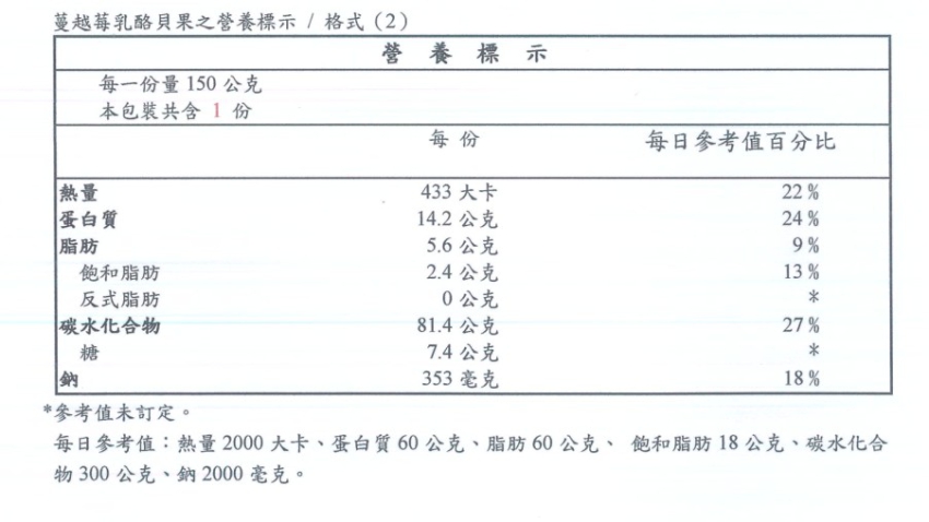 蔓越莓乳酪貝果之營養標示